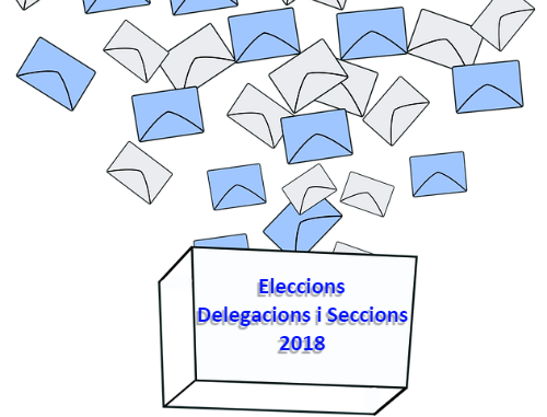 Publicació definitiva de les candidatures a les eleccions a Delegacions i Seccions del COPC 2018